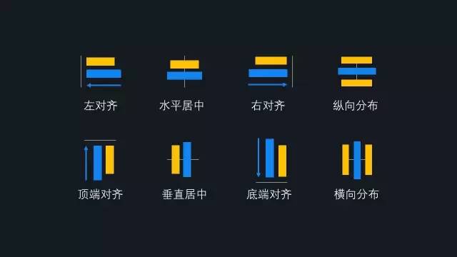 PPT中最实用的20个黑科技-32