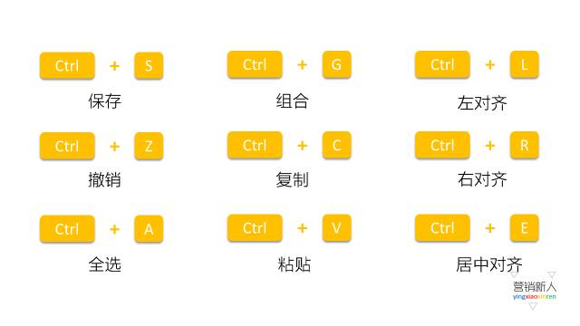 PPT中最实用的20个黑科技-19