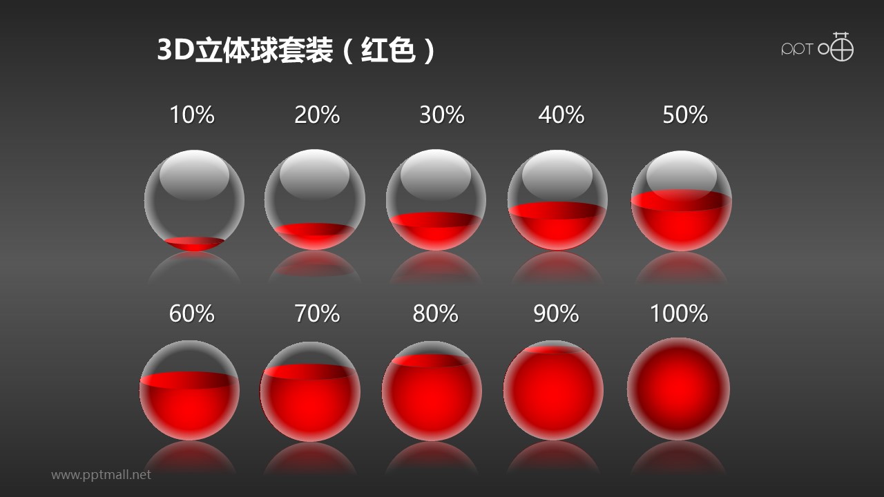 如何设计一套能卖钱的PPT模板-44