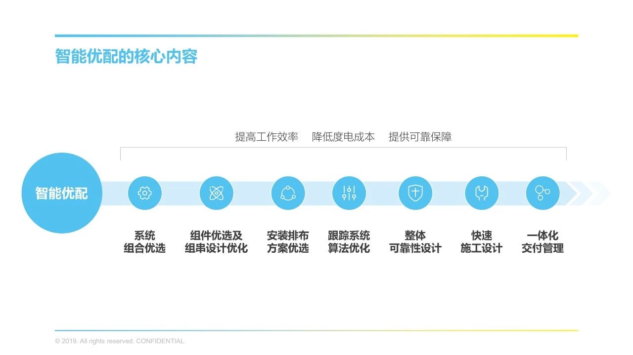 色块在PPT里的5个神操作-36