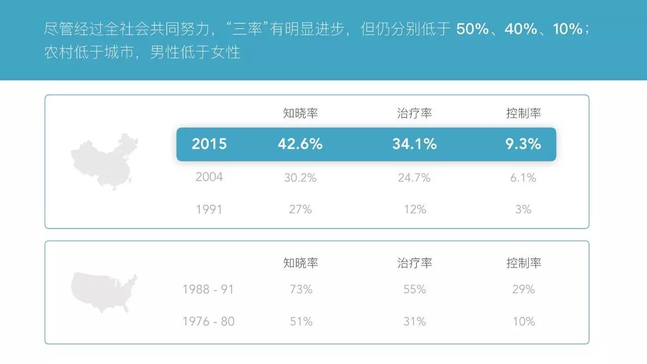 不用图片-25