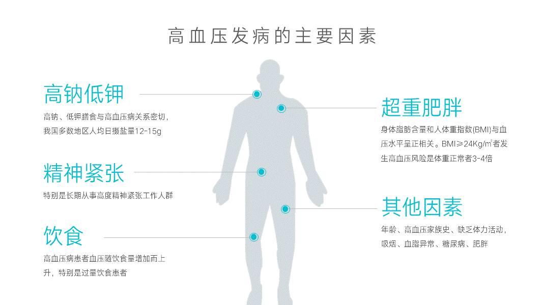 不用图片-6