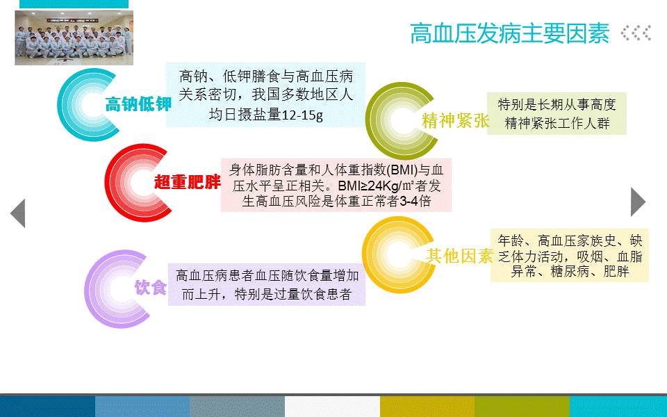 不用图片-5