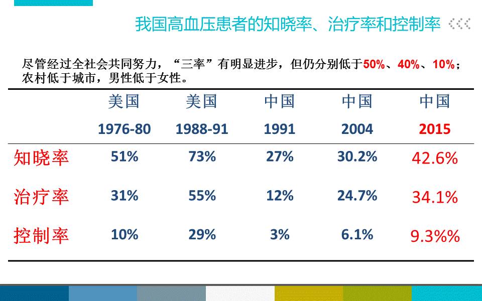 不用图片-9