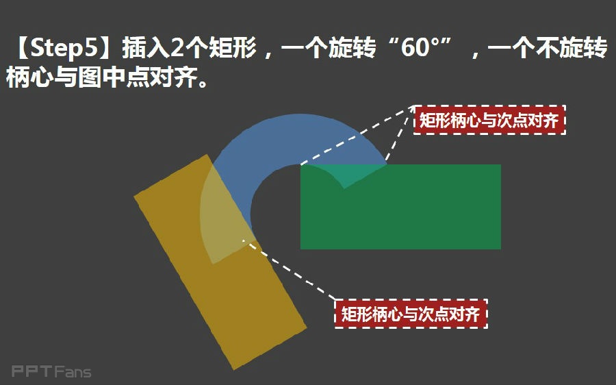 三分钟教程-6