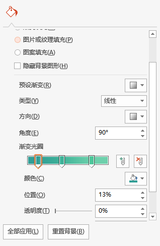 好看的幻灯片渐变效果教程-2