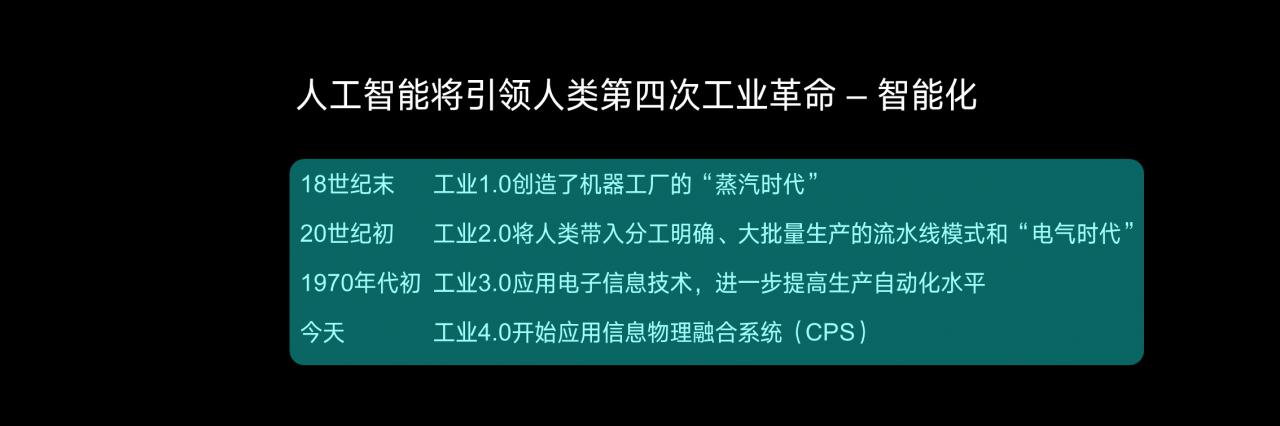 科技公司超酷科技风PPT-23