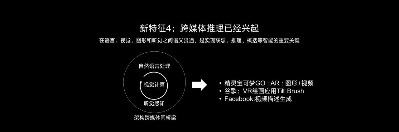 科技公司超酷科技风PPT-30