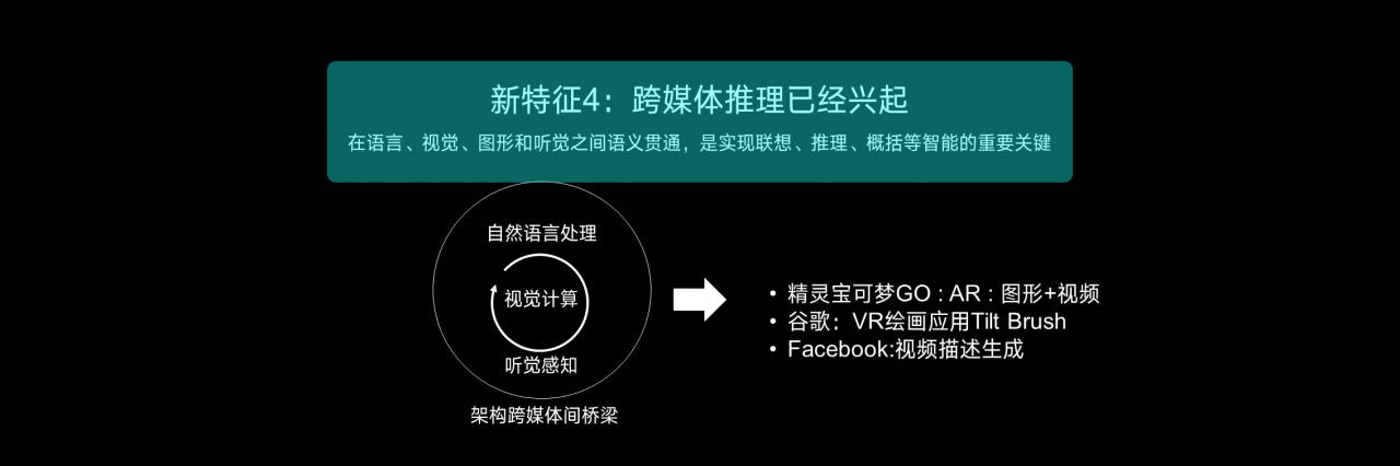 科技公司超酷科技风PPT-31