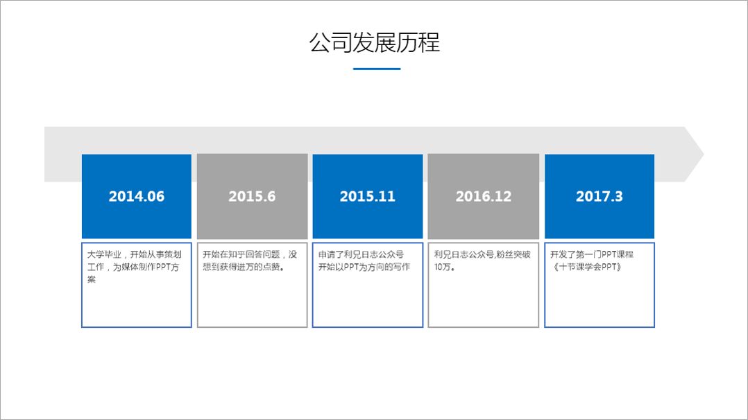 PPT时间轴创意教程-7