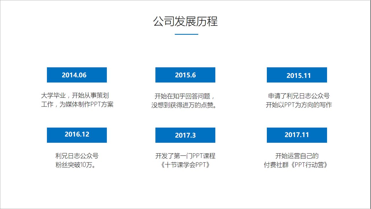 PPT时间轴创意教程-6