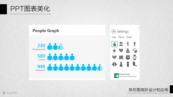 PPT图表美化教程11-7
