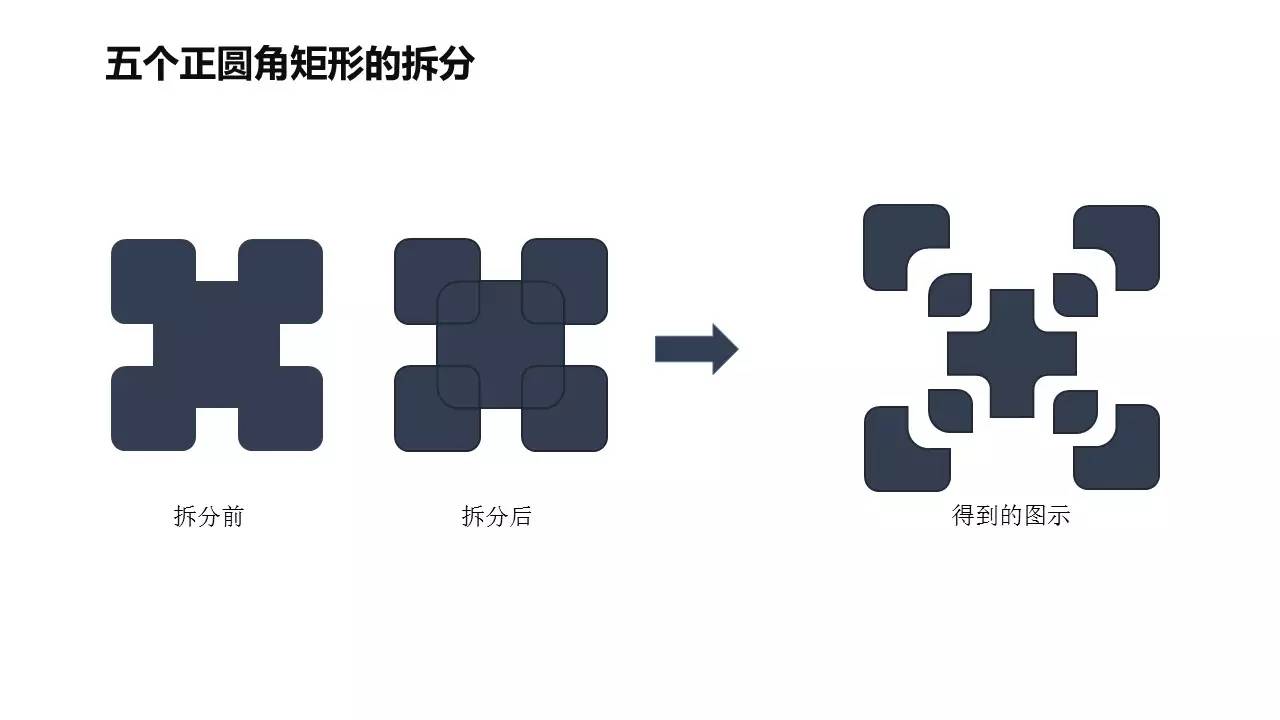 形状合并工具在PPT制作中的神奇应用-13