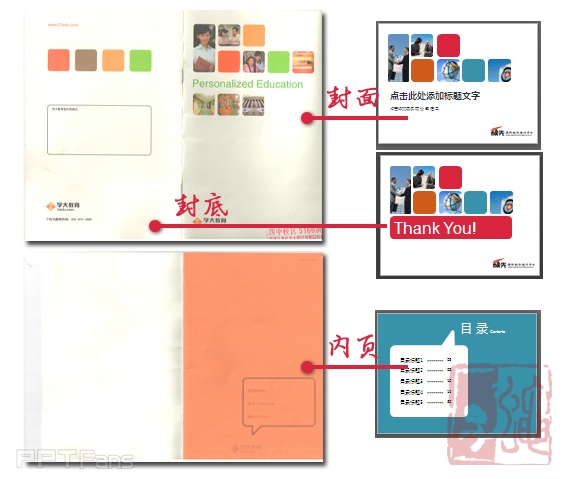 PPT模板的制作教程-3