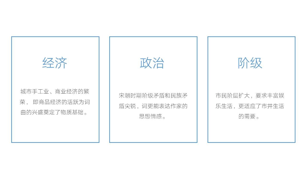 如何打造风格鲜明的中国风PPT？-22