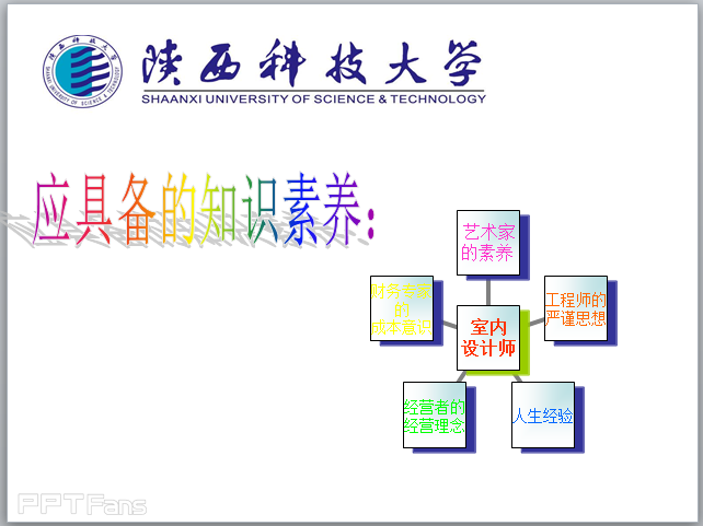 当我在模仿时我都学到了什么？-2