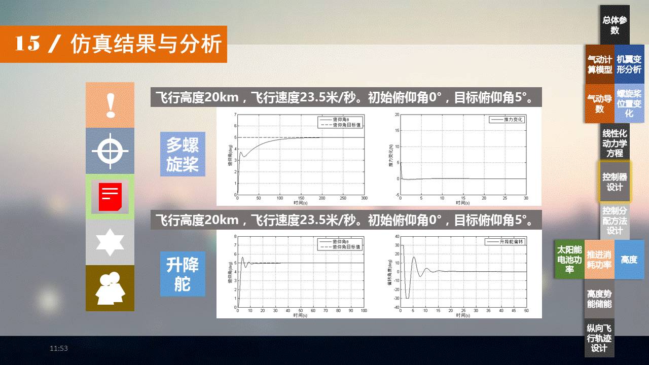 毕业答辩PPT该怎么做？-5