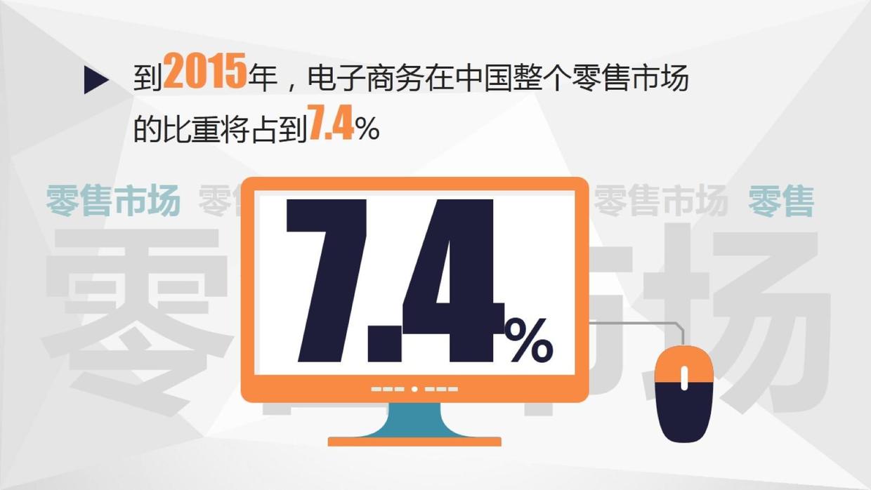 做好PPT文字排版的2项基本原则-5