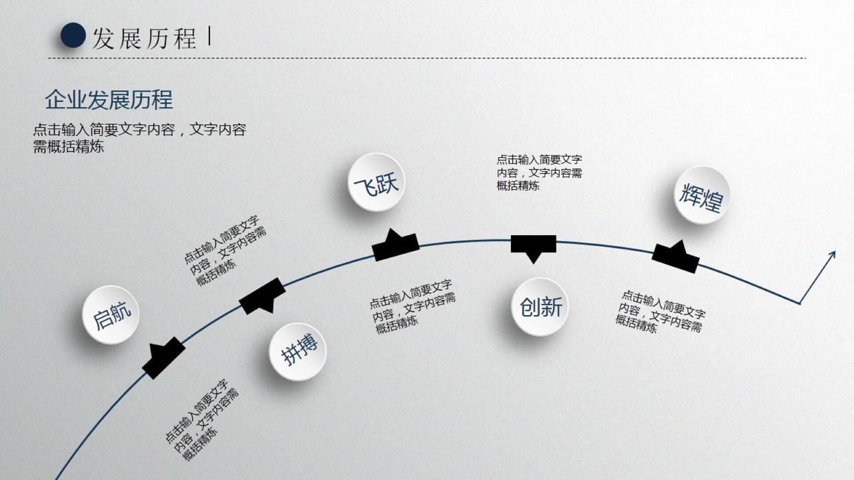 做好PPT文字排版的2项基本原则-25