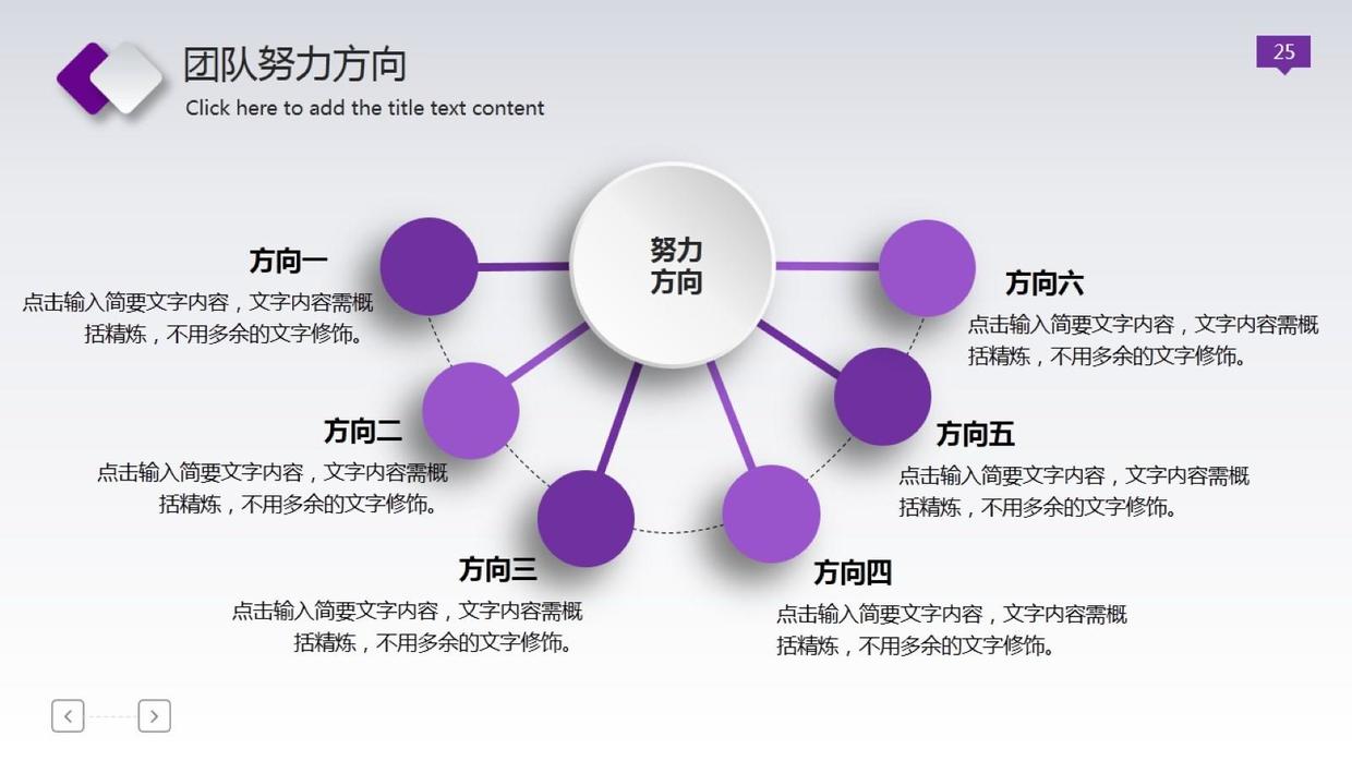 做好PPT文字排版的2项基本原则-24