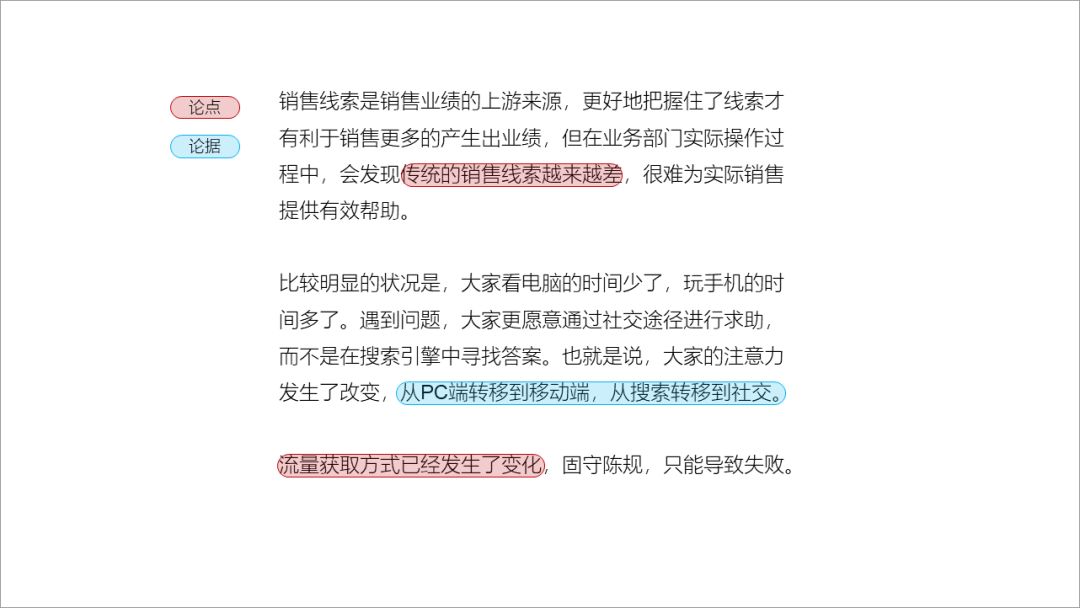 PPT目录把800字的文稿提炼成一句话-7