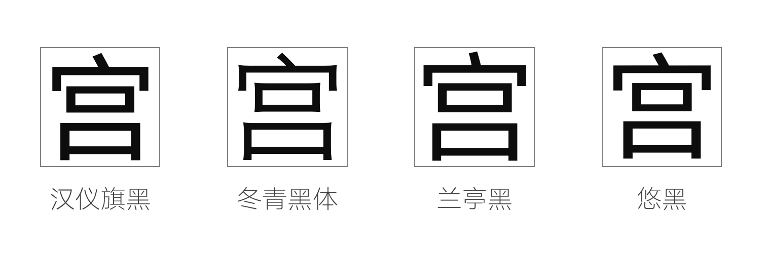 除了微软雅黑还有哪些适于PPT使用的字体-4