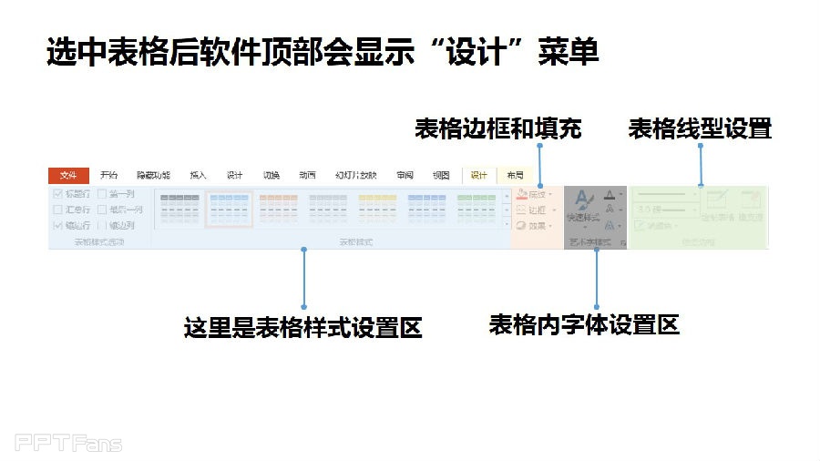 三分钟教程-3