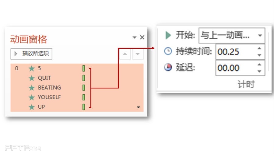 PPT动画大师之路-3