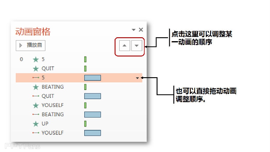 PPT动画大师之路-4