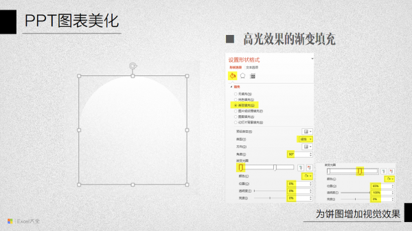 PPT图表美化教程07-11