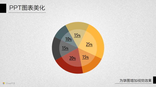 PPT图表美化教程07-6