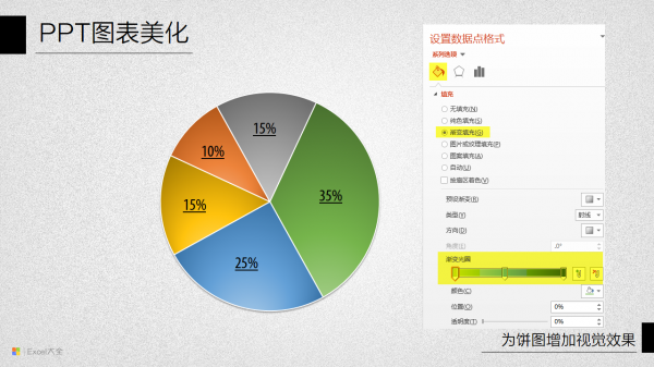 PPT图表美化教程07-9