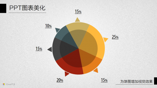 PPT图表美化教程07-7