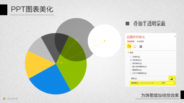 PPT图表美化教程07-3