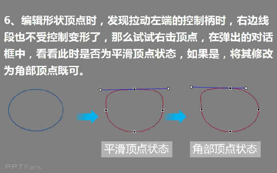 三分钟教程-7