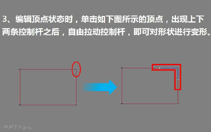 三分钟教程-4