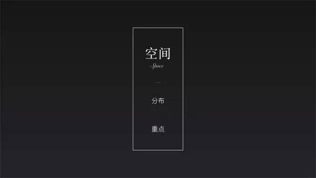 PPT字体排版指南-1