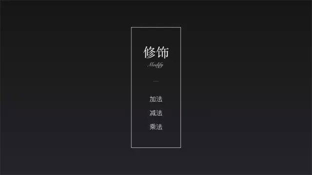 PPT字体排版指南-6