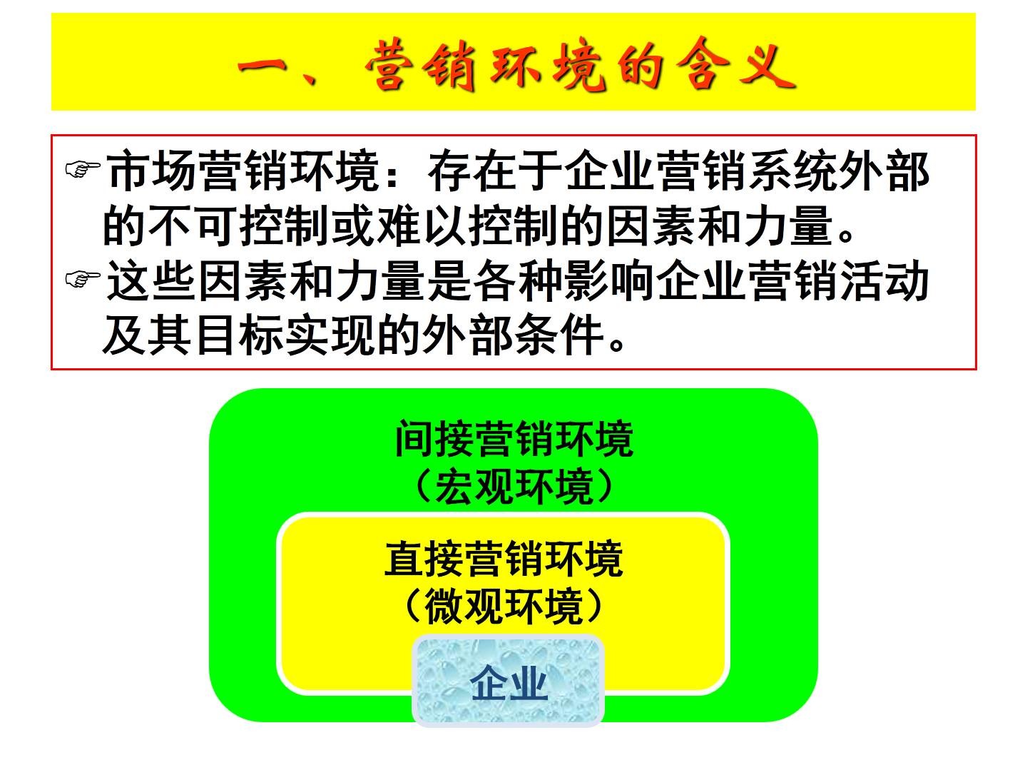 PPT设计小思维02：PPT选什么颜色看起来会更加舒服？-2