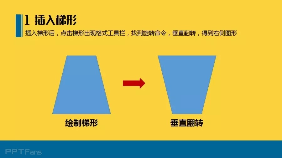 三分钟教程-2