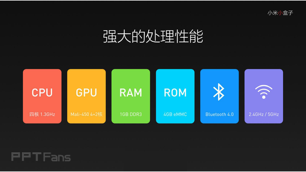 PPT几何图形使用的一些探讨-19