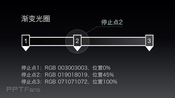如何给幻灯片做出一个漂亮的渐变-3