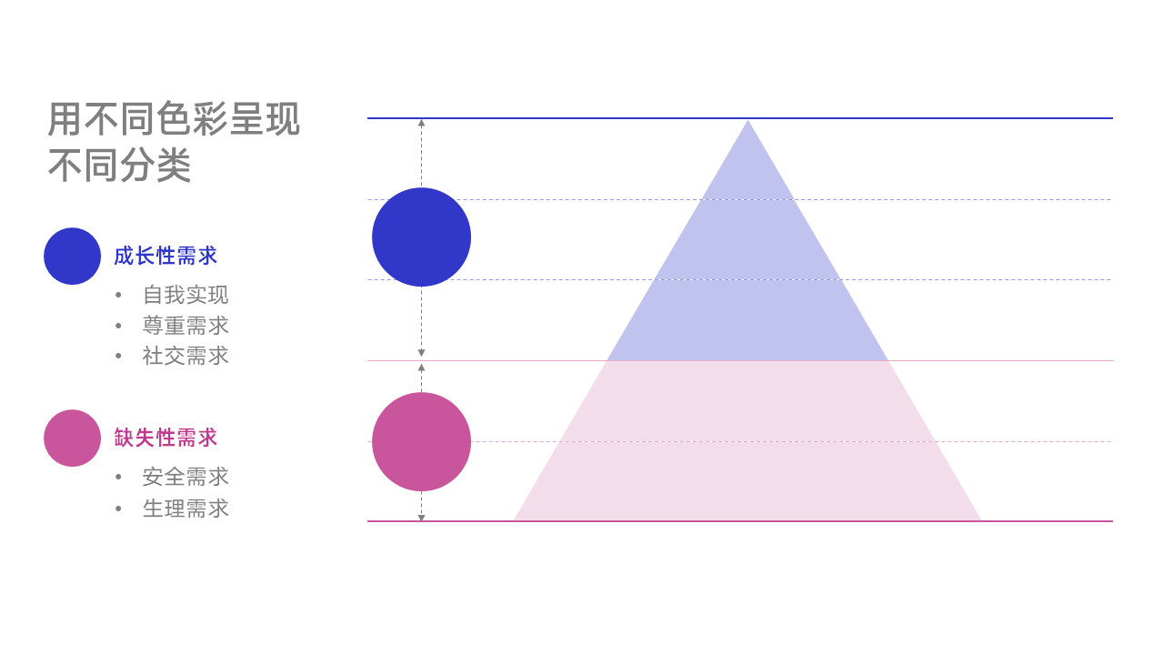 从这份微信出品的PPT报告中-24