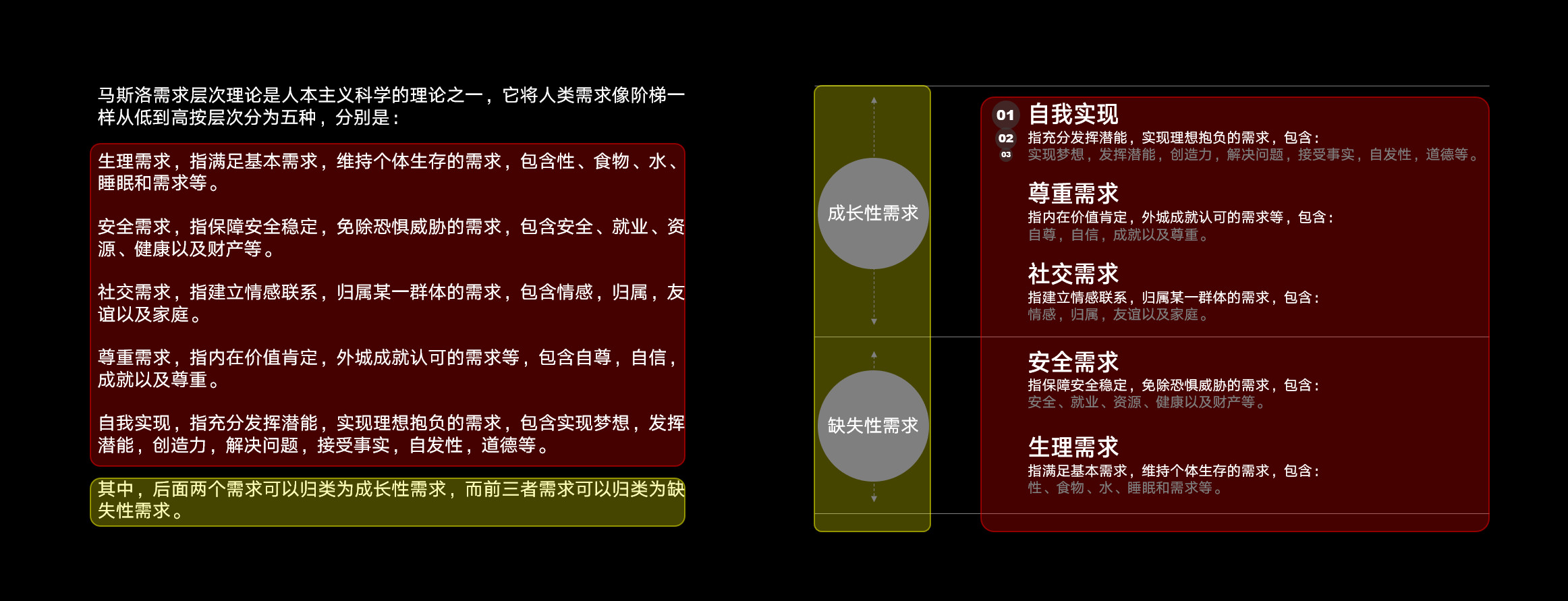 从这份微信出品的PPT报告中-21