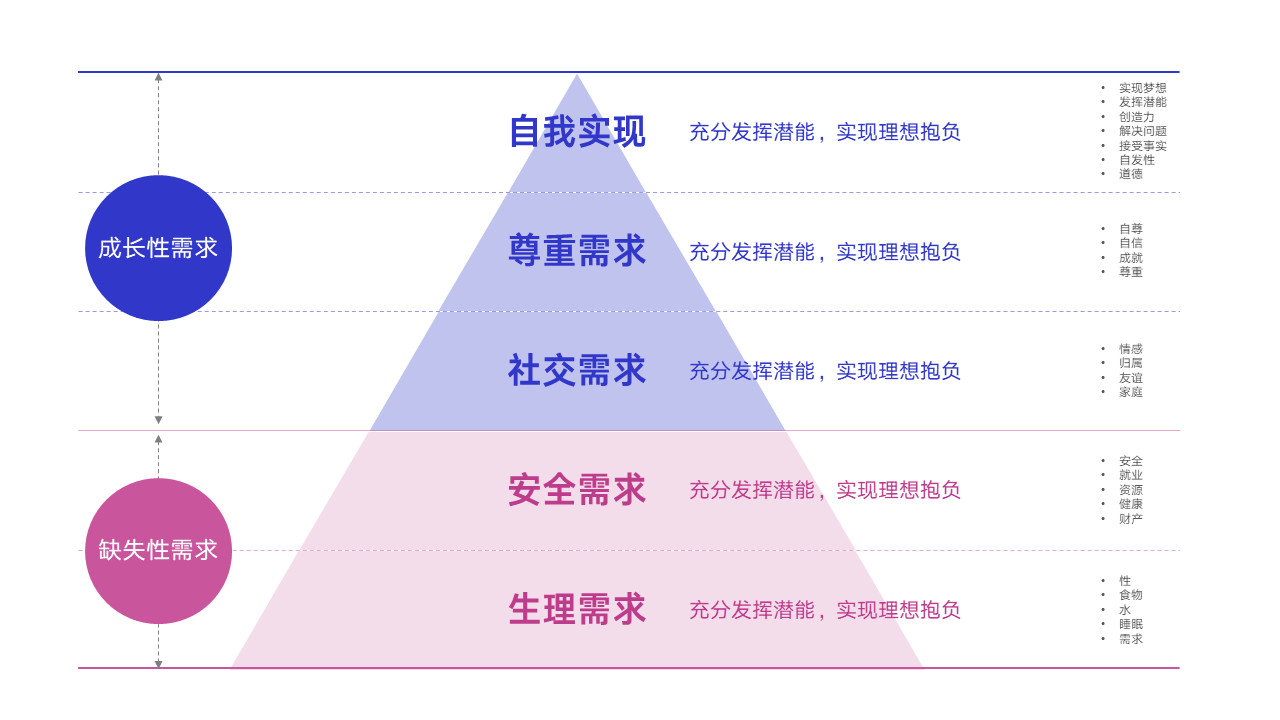 从这份微信出品的PPT报告中-25