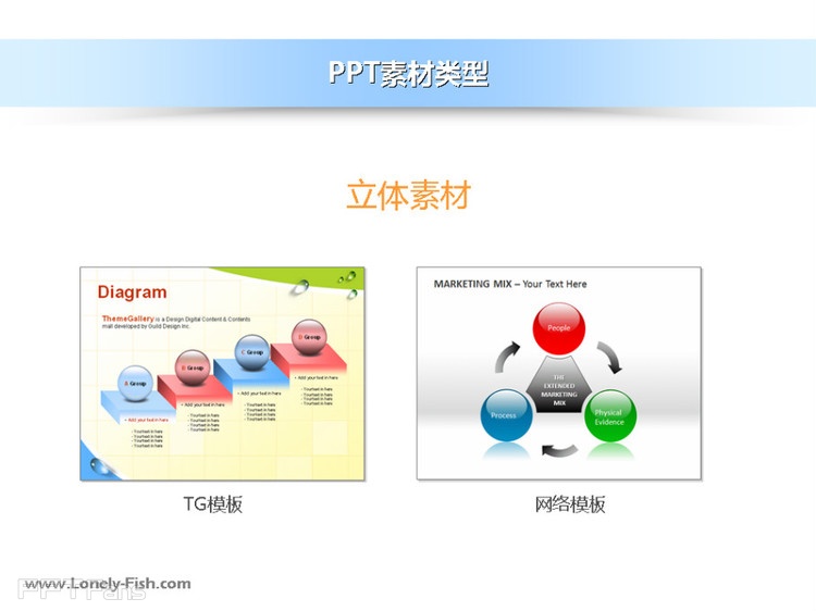 PPT模板素材怎么用？-3