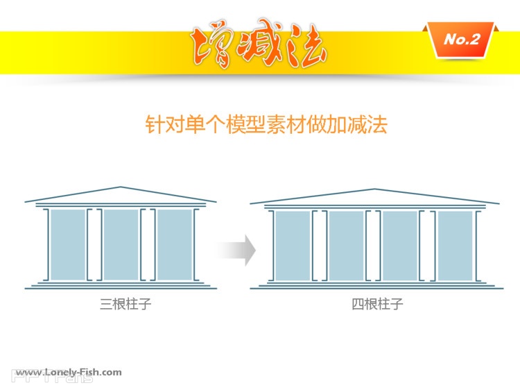 PPT模板素材怎么用？-5