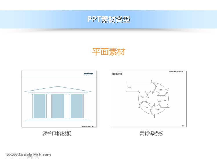 PPT模板素材怎么用？-2