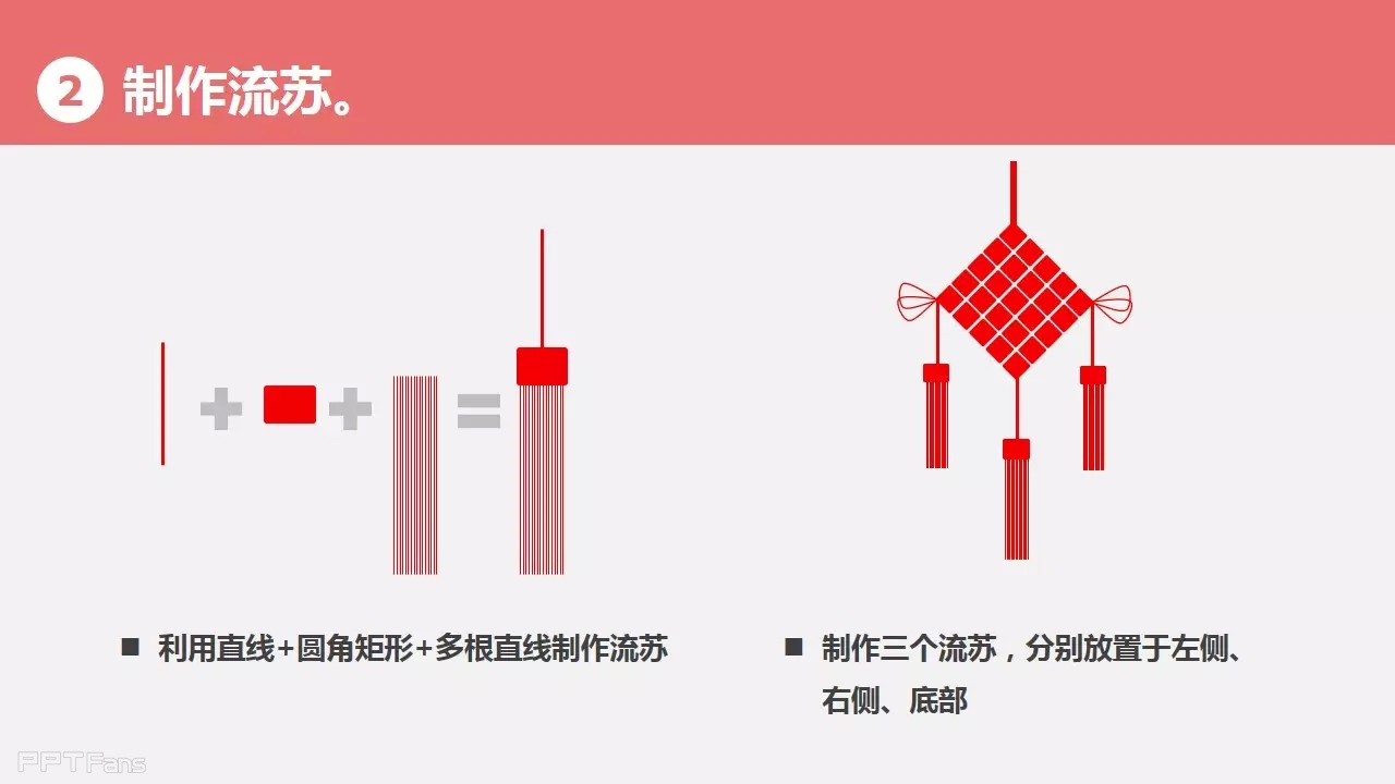 三分钟教程-3