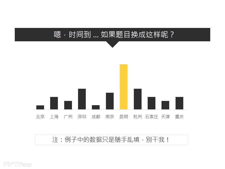 深入剖析PPT个性图表制作——我懂个P系列教程第五季-7